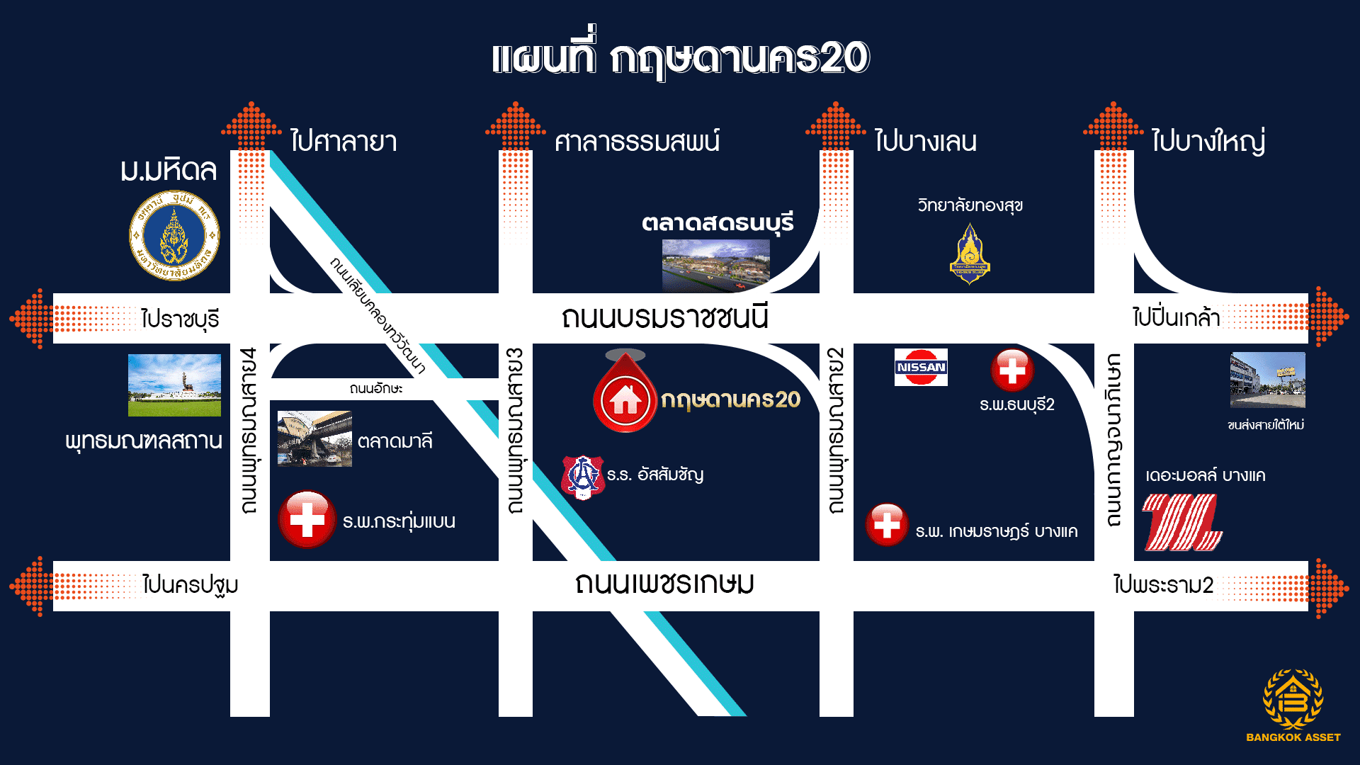 บ้านมือสองตกแต่งใหม่ โครงการ กฤษดานคร20 ปิ่นเกล้า เนื้อที่ 118 ตร.ว. พื้นที่ใช้สอย 425.47 ตร.ม. พร้อมฟังก์ชันจัดเต็ม 4 ห้องนอน 5 ห้องน้ำ 1 ห้องแม่บ้าน จอดรถได้ 3 คัน บนทำเลเชื่อมต่อเมืองอย่างรวดเร็ว ใกล้ทางคู่ขนานลอยฟ้าบรมราชชนนี ทางด่วน "กาญจนาภิเษก" ม.มหิดล เซ็นทรัลปิ่นเกล้า และตลาดสดธนบุรี